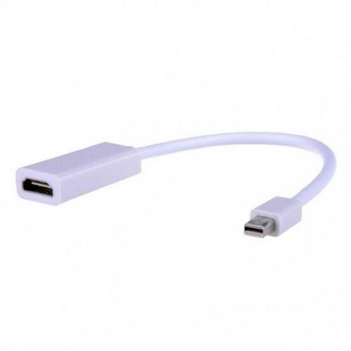 ADAPTADOR DE MINI DISPLAYPORT A HDMI